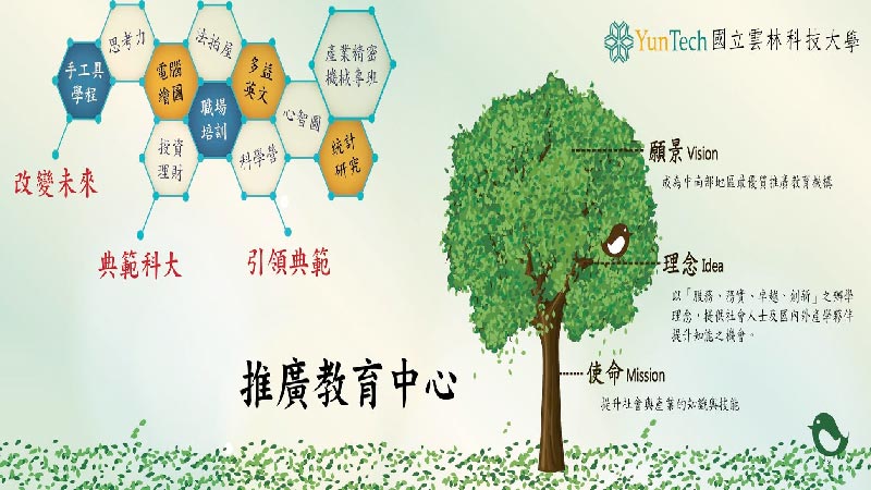 國立雲林科技大學推廣教育中心